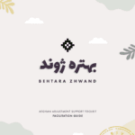 Behtara Zhwand: An Afghan Adjustment Support Toolkit